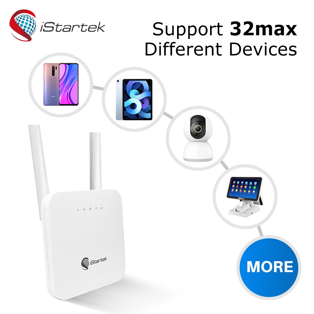 OEM CPE Outdoor Home M2M 150mbps 300mbps WiFi VPN GSM 5G 3G LTE 4G Wireless Router with Sim Card Slot